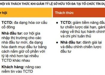 Cơ hội và thách thức từ 3 sắc luật quan trọng