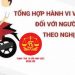 Trung tâm tư vấn pháp luật Minh Sơn (TTTVPLMS): Dừng xe máy để nghe điện thoại – Thay đổi kích cỡ lốp xe máy bị phạt bao nhiêu?