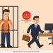 Trung tâm tư vấn pháp luật Minh Sơn: Công ty có được sa thải người lao động đang hưởng án treo – Thỏa thuận chấm dứt hợp đồng có chặn được tranh chấp lao động?