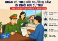 Từ 1-7: Chính thức áp dụng quy định mới nhất của Bộ Công an về quản lý người bị cấm đi khỏi nơi cư trú
