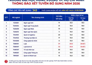 DHV bổ sung 345 chỉ tiêu, nhận hồ sơ đến 21-8
