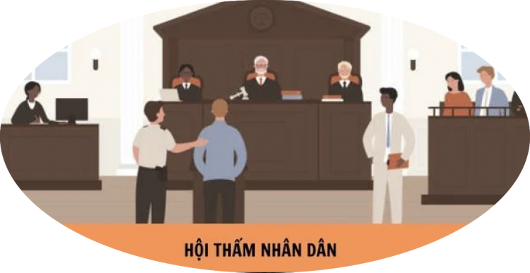 Luật gia Hồ Minh Sơn: Quyết định bản án, hội thẩm hay thẩm phán có quyền cao hơn và làm hội thẩm nhân dân trong các phiên tòa, cần nộp đơn ở đâu?